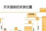 多功能插排带网关怎么用？使用过程中需要注意什么？