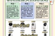 延长摄像头使用方法是什么？使用中如何保证信号稳定？