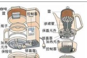 咖啡机不发热问题的修理技巧（解决咖啡机不发热问题的实用方法）