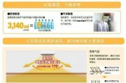富士通空调压缩机噪声大的原因及维修方式（降低噪声水平）