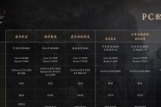 如何判断电脑哪个配置性能不足？提升性能需要更换哪些硬件？