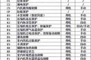 跑步机干簧管故障及解决方法（如何修复跑步机干簧管故障及注意事项）