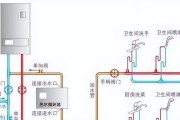 热水器的热水管如何正确分配？