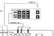 电视机铁盒开启方法是什么？如何避免损坏？