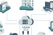 阿里云服务器取证流程是怎样的？
