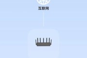 选择路由器时应该考虑哪些因素？如何找到性价比高的路由器？