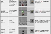 我的世界手机版地皮指令大全有哪些？如何使用？