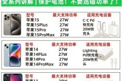 充电线2米c充电器多少瓦？如何选择合适的功率？
