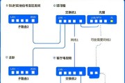 宿舍路由器拨号上网设置方法是什么？步骤详解。