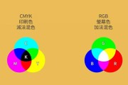 如何解决RGB色彩空间不匹配问题？常见原因有哪些？