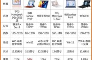 华为与荣耀笔记本电脑比较哪个更值得购买？