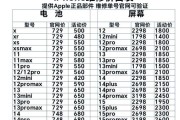 苹果手机维修费用价目表详解（掌握苹果手机维修价格）