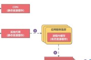 苹果电脑FCP删除缓存的方法是什么？删除缓存后有什么影响？