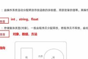 如何根据元素对JavaScript对象数组进行排序？排序后数组元素的顺序会改变吗？