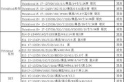 联想笔记本哪个型号适合办公？