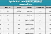 iPad所有型号性能排行是怎样的？如何根据性能选择合适的iPad？