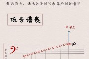 如何快速掌握五线谱的基础知识？五线谱学习中常见的问题有哪些？