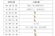 孩子假期怎么安排时间？家长如何制定合理计划？