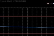 小米充电器不充电是什么原因？如何解决？