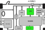 电瓶dcdc转换器接线方法是什么？接线错误会导致什么问题？