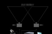 影像文件在投影仪上的定义是什么？兼容性如何？
