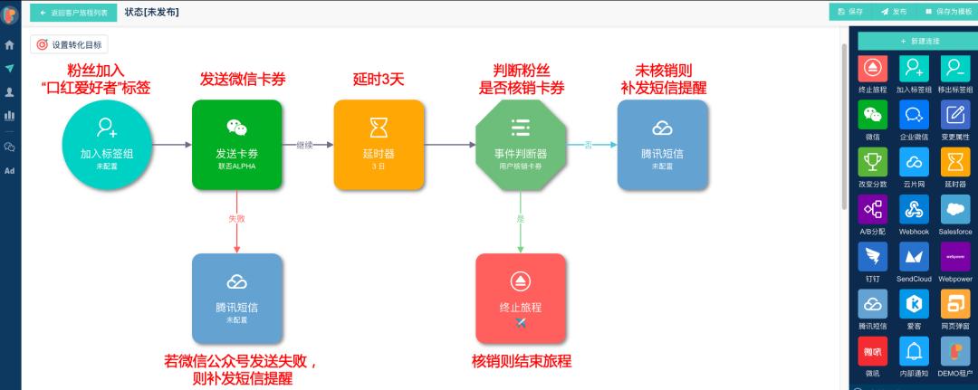 注册微信小程序的流程解析（简单快速）