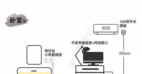 如何正确安装电视机的高度（了解电视机安装高度标准）