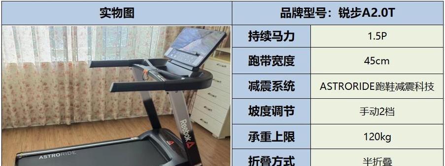 跑步机地面沙子的处理方法（保护跑步机并提升跑步体验的关键措施）
