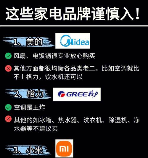 如何调节显示器亮度，保护眼睛健康（实用技巧帮助解决显示器亮度过高问题）