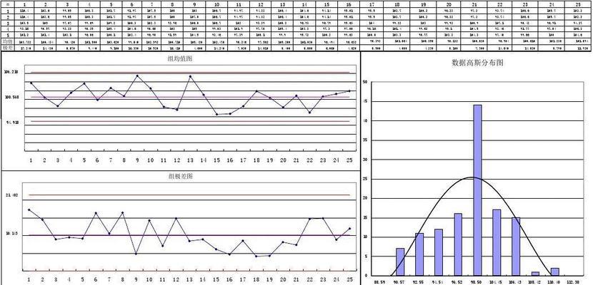 基于Excel曲线图的对比分析（利用Excel曲线图揭示数据差异与趋势）