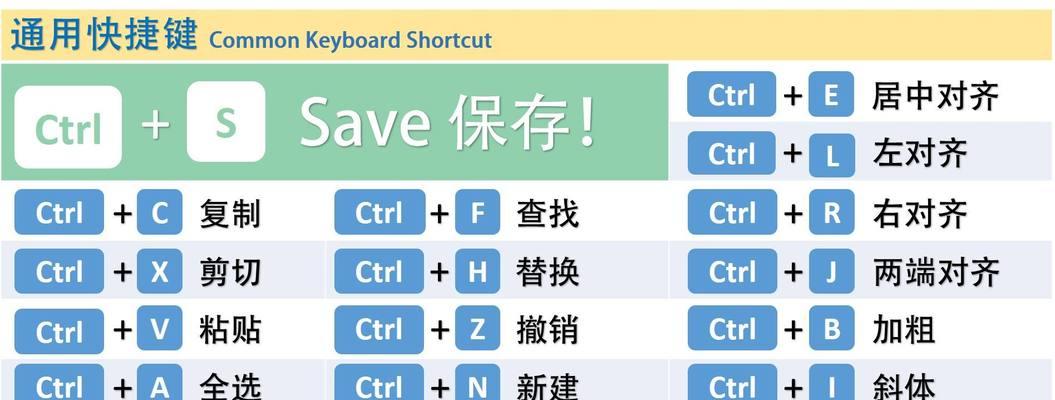 掌握强制表格换行的快捷键，提高工作效率（轻松操作表格换行）