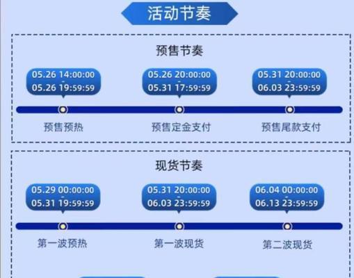 2024双十一热销型号推荐（打造购物狂欢季的必买清单）