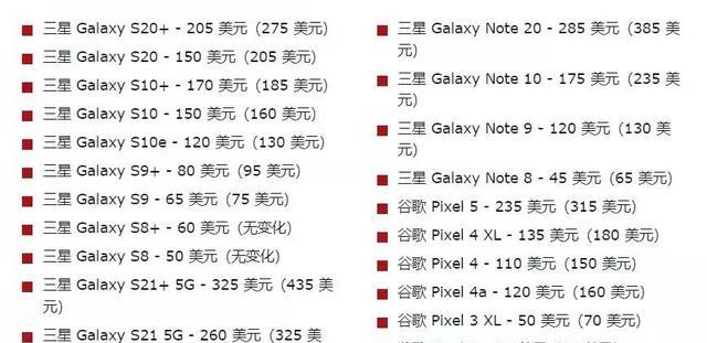 苹果以旧换新操作流程解析（详解苹果以旧换新的具体步骤及注意事项）