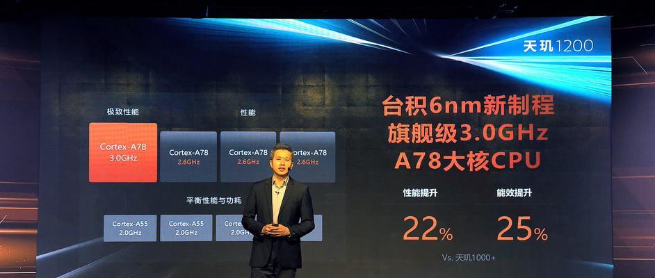 骁龙778G、天玑900、天玑1100对比器区别解析