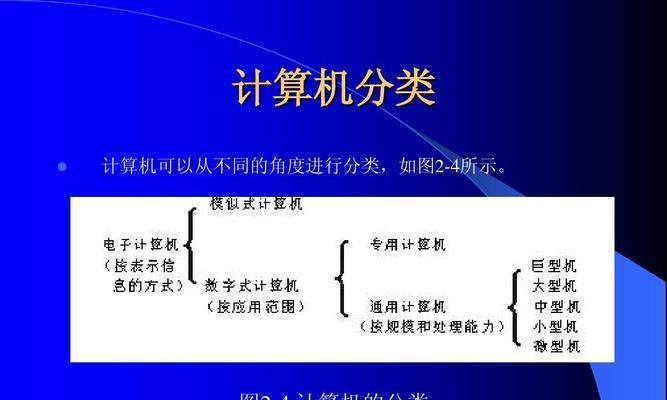 计算机硬件系统知识介绍（探索计算机硬件系统的工作原理和组成）