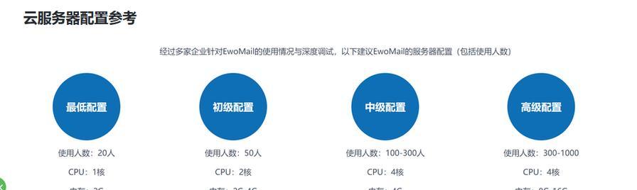 个人搭建云服务器的步骤（从零开始）