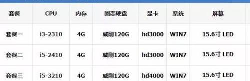 电脑配置知识大全（掌握电脑配置的基础知识）