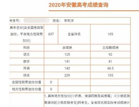 2024年高考总分及各科分数公布，考生成绩如何（揭秘2024年高考总分及各科分数）