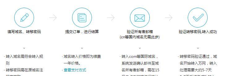 从申请域名到建立网站，一步步教你轻松搭建个人网站（域名申请的关键步骤与注意事项）