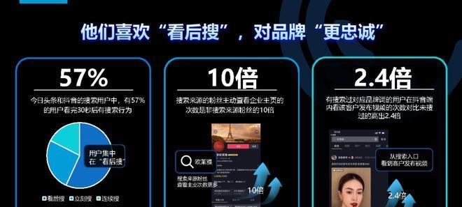 营销技巧与方法的分享（掌握关键技巧）