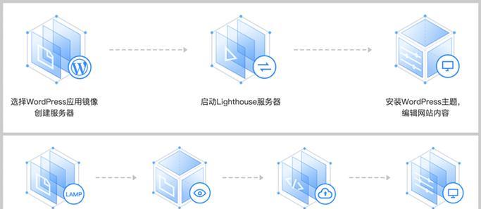 轻量服务器的作用及其（解析轻量服务器的优势与应用场景）