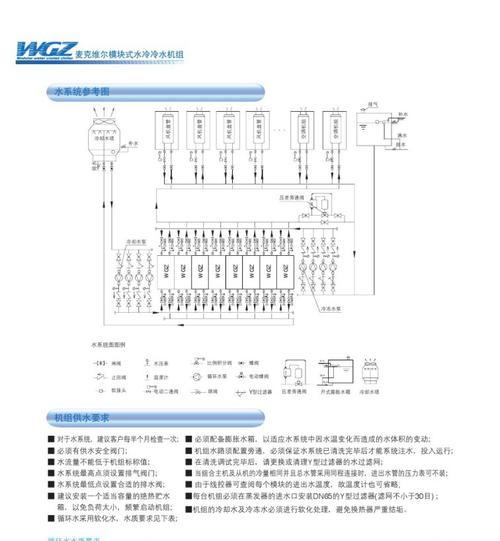 麦克威尔中央空调常见故障及解决方法（解决麦克威尔中央空调常见故障的有效方法）
