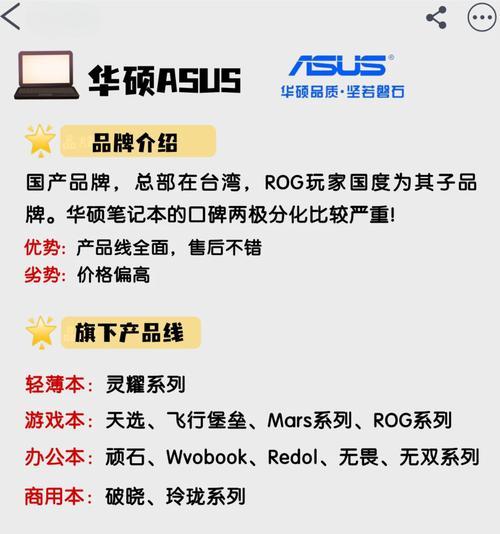 新手怎么选笔记本电脑？购买时应该注意哪些问题？