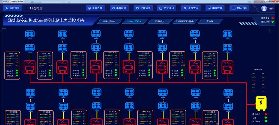 拓扑结构有哪几种类型？它们各自的特点是什么？