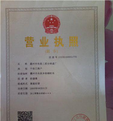 个体营业执照经营范围有哪些限制？如何选择合适的项目？