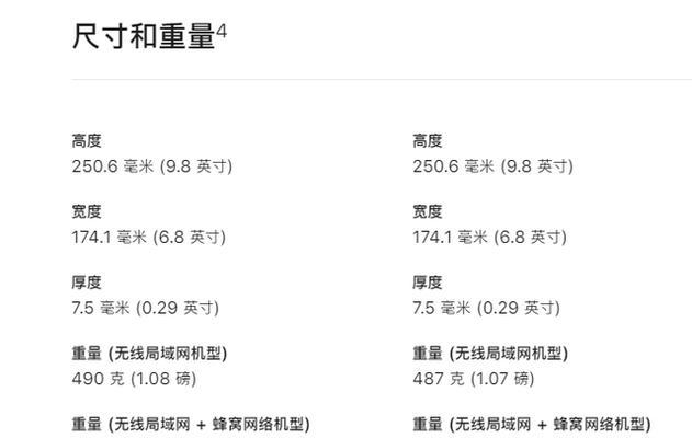 最新iPad对比参数配置有哪些差异？如何选择适合自己的型号？