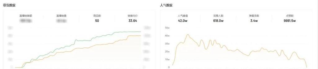 快手和抖音有什么区别？两者之间有哪些联系？