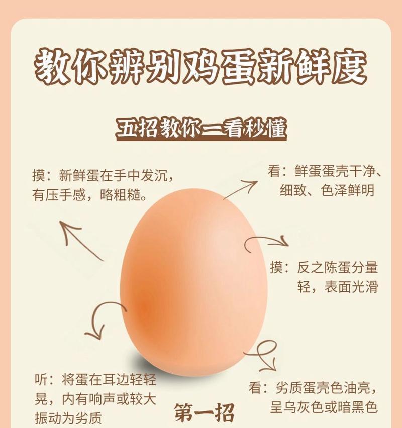 如何识别土鸡蛋好坏？土鸡蛋真假辨别方法是什么？