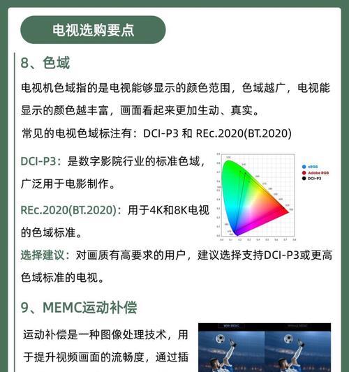 如何选购电视机尺寸？最佳观看距离是多少？