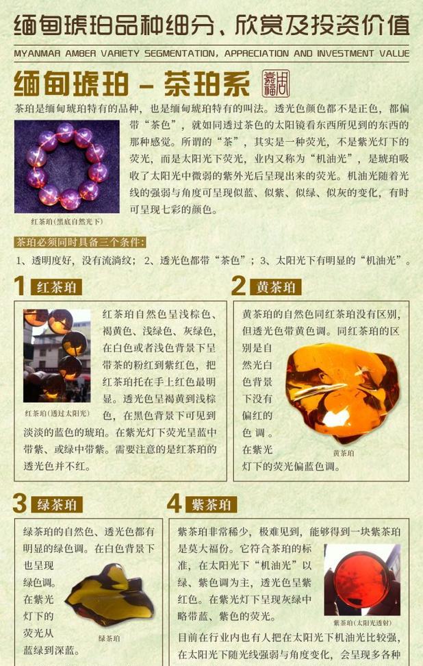 缅甸琥珀怎么鉴别真假？如何辨别其真伪？